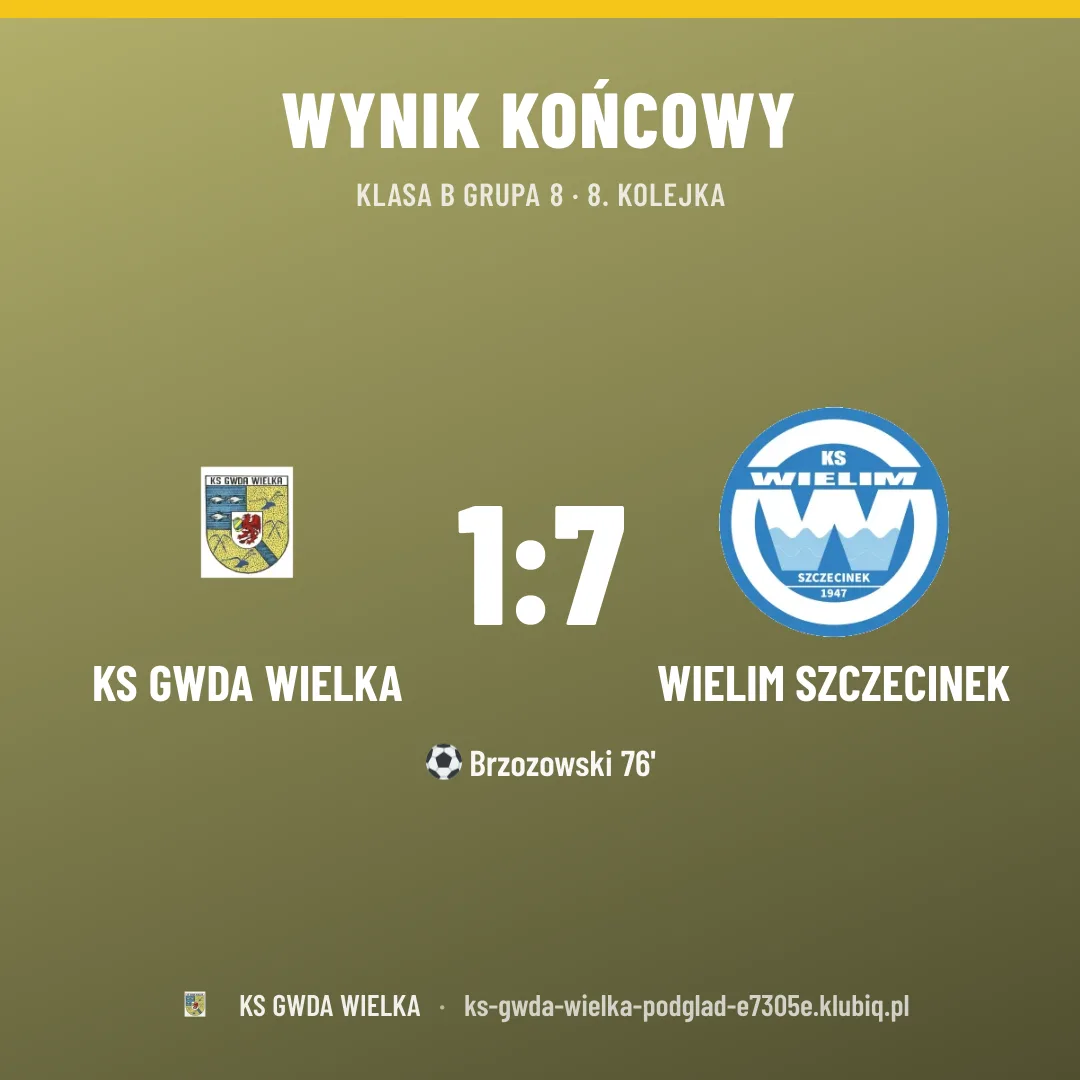 KS GWDA WIELKA 1:7 Wielim Szczecinek