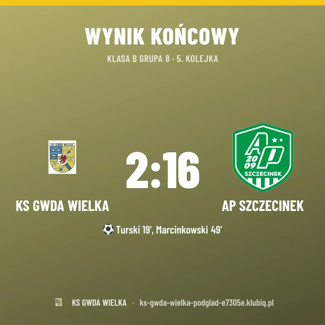 KS GWDA WIELKA 2:16 AP SZCZECINEK