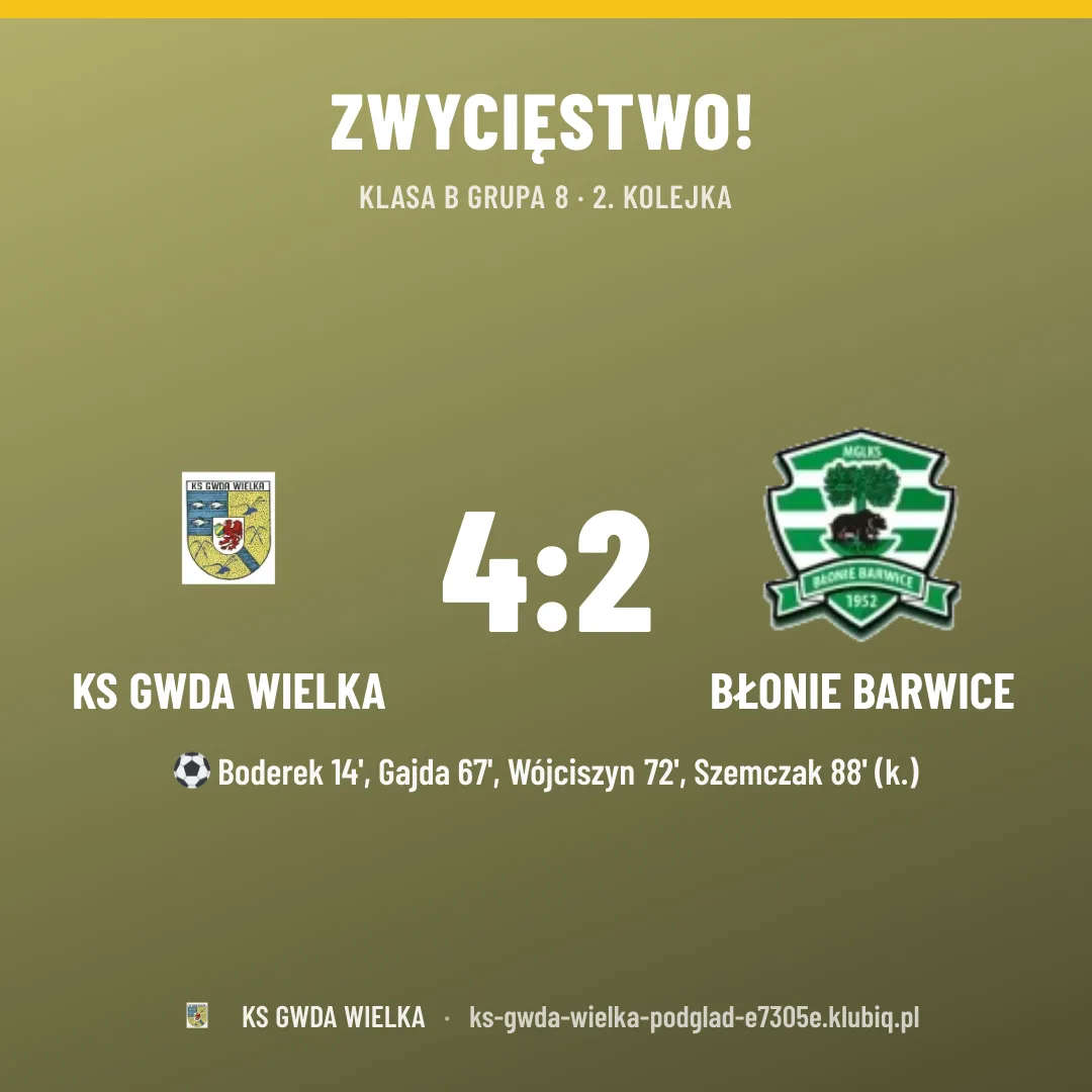 KS GWDA WIELKA 4:2 BŁONIE Barwice